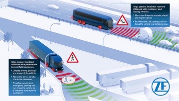 Autonomes_Notbrems_Assistenzsystem