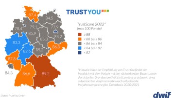 Destinationen-Ranking_DWIF
