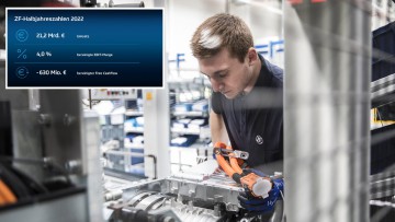 ZF steigert Umsatz 2022 um 10 Prozent