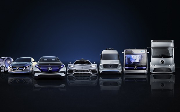 Elektromobilität, Batteriezellen, Daimler
