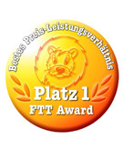 Skyline Park mit Auszeichnung