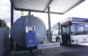 Tankstelle, Tanken