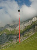 Die weltgrößte Schweizer Fahne am Säntis
