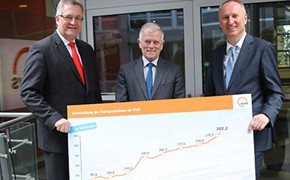 VVS zieht Jahresbilanz für 2017