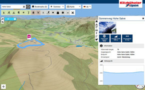 Neues 3D-Tourenportal der Kitzbüheler Alpen