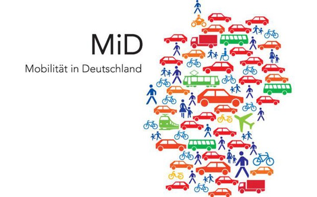 Mobilität in Deutschland, Studie