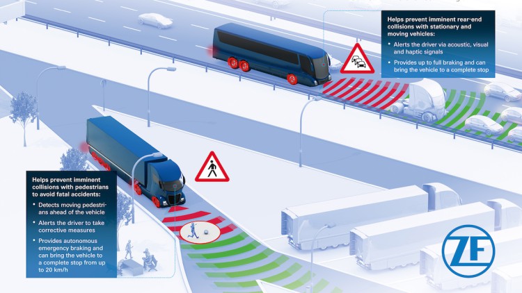 Autonomes_Notbrems_Assistenzsystem