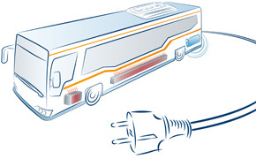 Bus Wärmepumpe