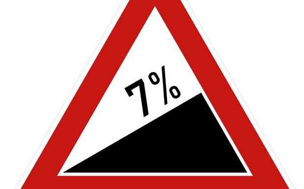 Mehrwertsteuer runter auf 7 %
