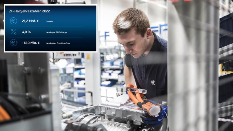 ZF steigert Umsatz 2022 um 10 Prozent