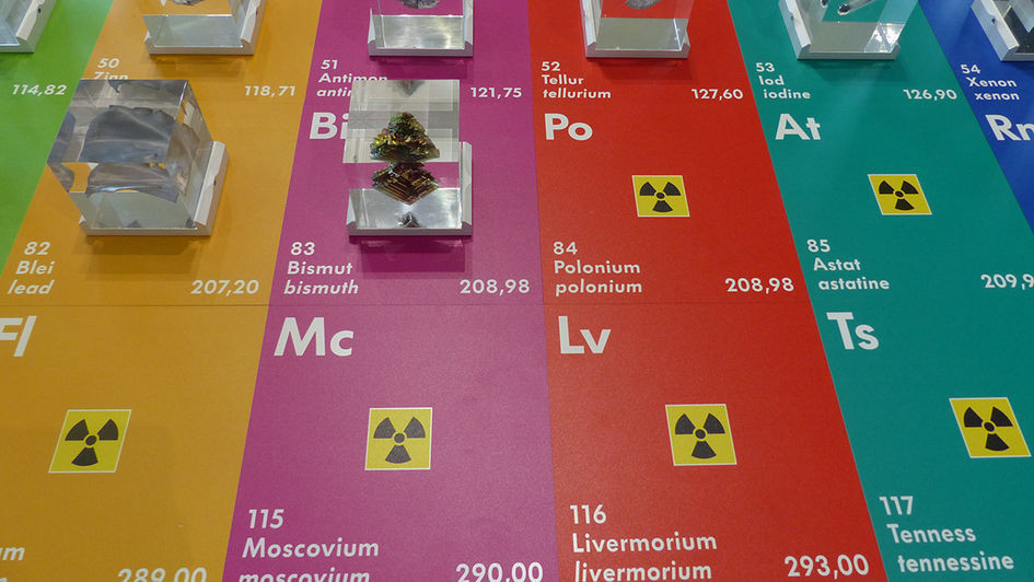 Schön bunt und anschaulich